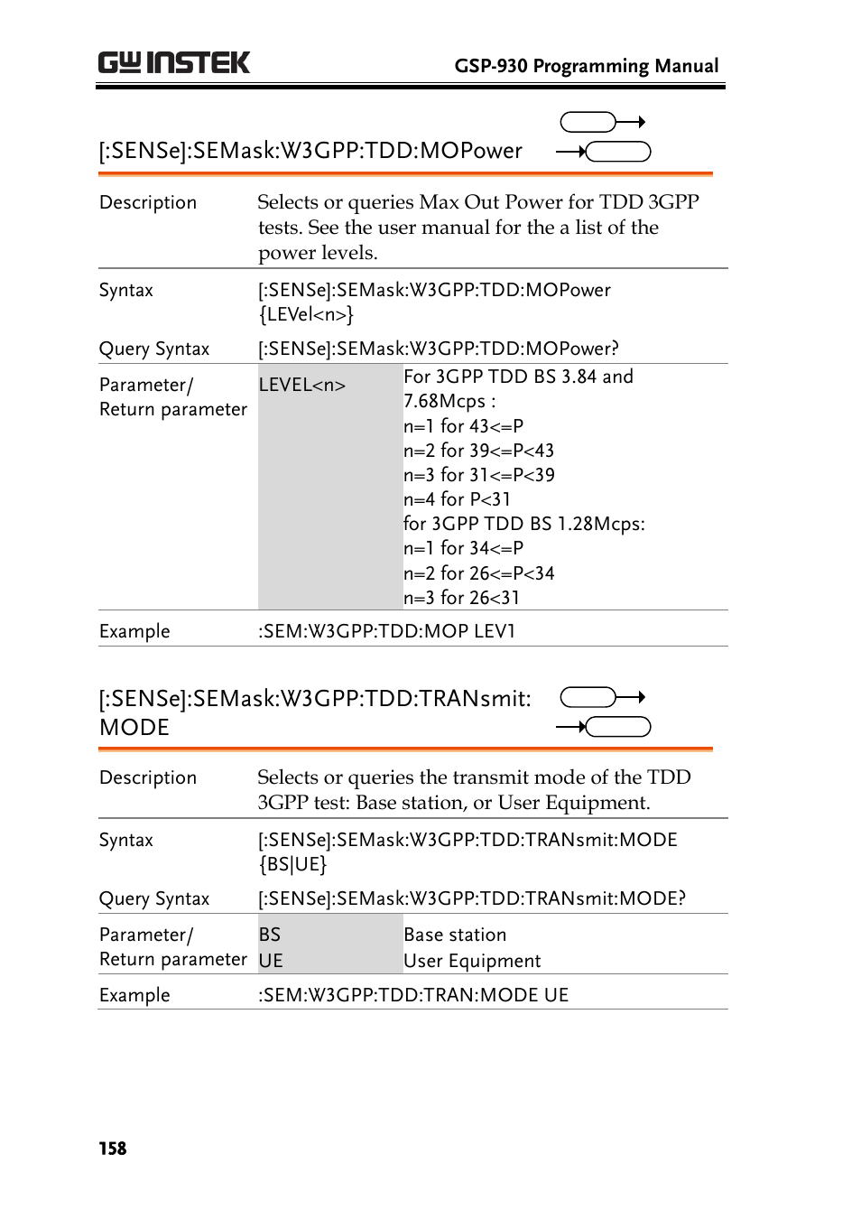 Sense]:semask:w3gpp:tdd:mopower, Sense]:semask:w3gpp:tdd:transmit: mode | GW Instek GSP-930 Programming Manual User Manual | Page 160 / 195