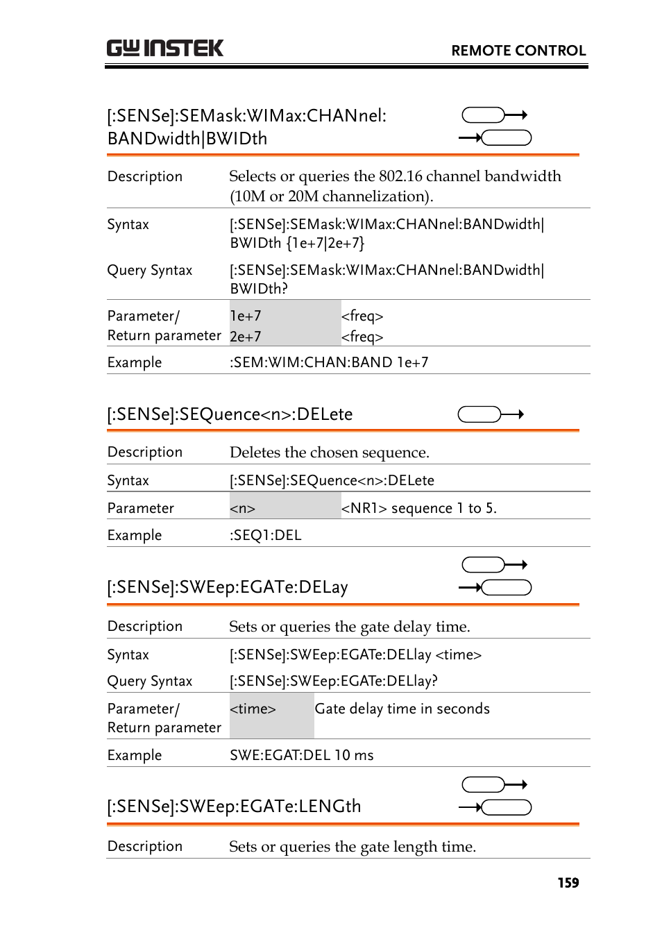 Sense]:semask:wimax:channel: bandwidth|bwidth, Sense]:sequence<n>:delete, Sense]:sweep:egate:delay | Sense]:sweep:egate:length | GW Instek GSP-930 Programming Manual User Manual | Page 161 / 195