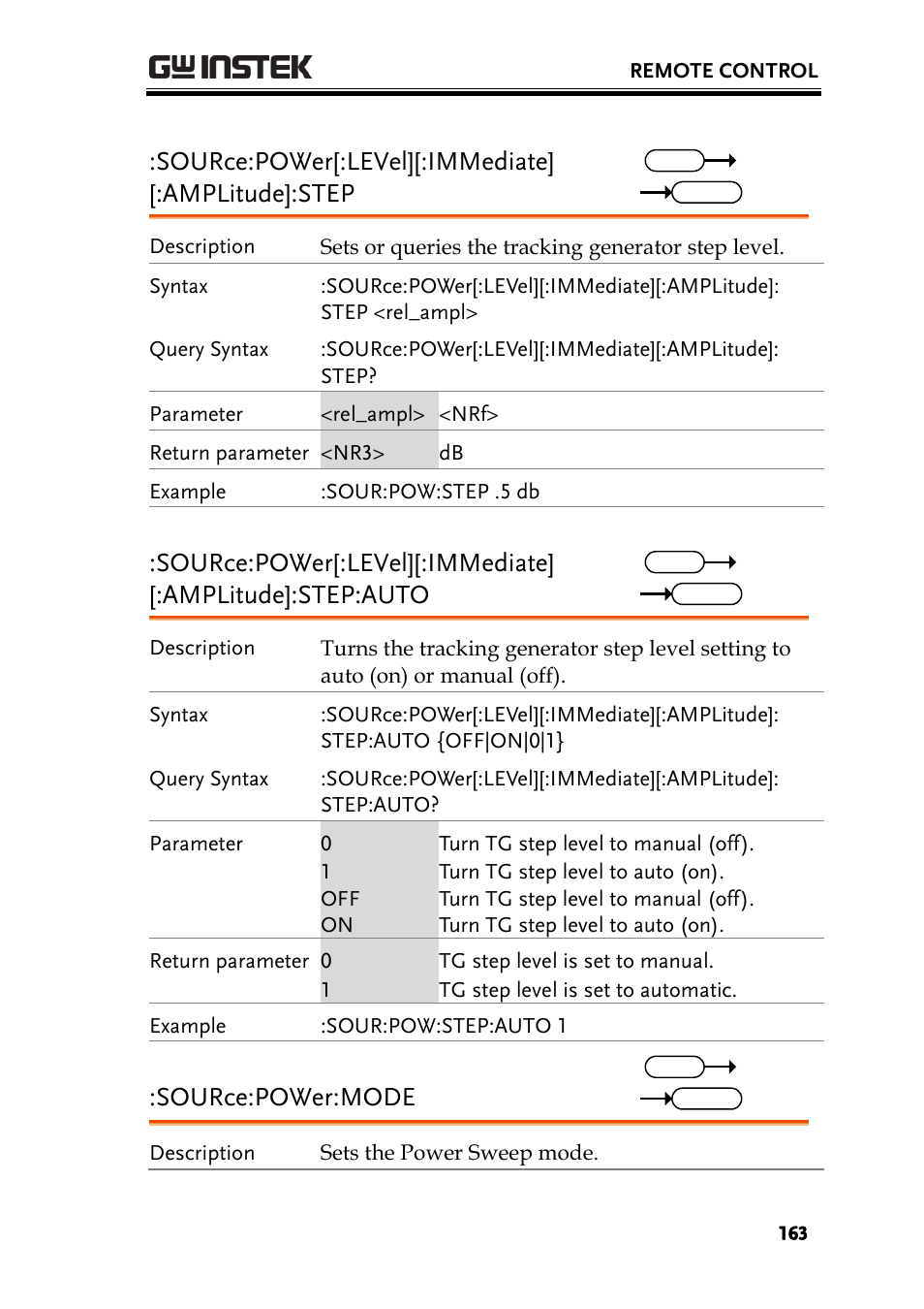 Source:power[:level][:immediate] [:amplitude]:step, Source:power:mode | GW Instek GSP-930 Programming Manual User Manual | Page 165 / 195