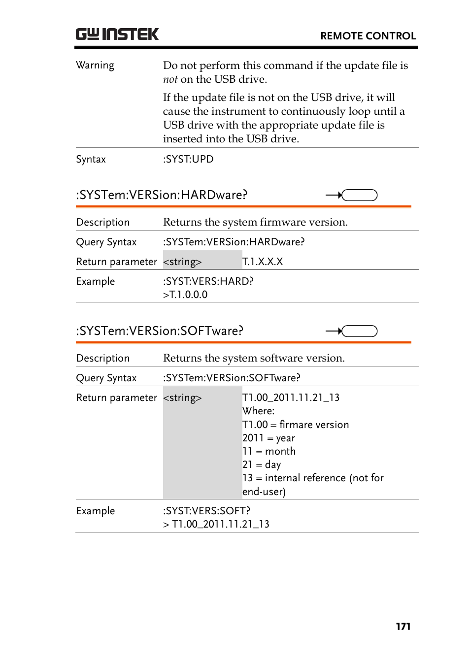 System:version:hardware, System:version:software | GW Instek GSP-930 Programming Manual User Manual | Page 173 / 195