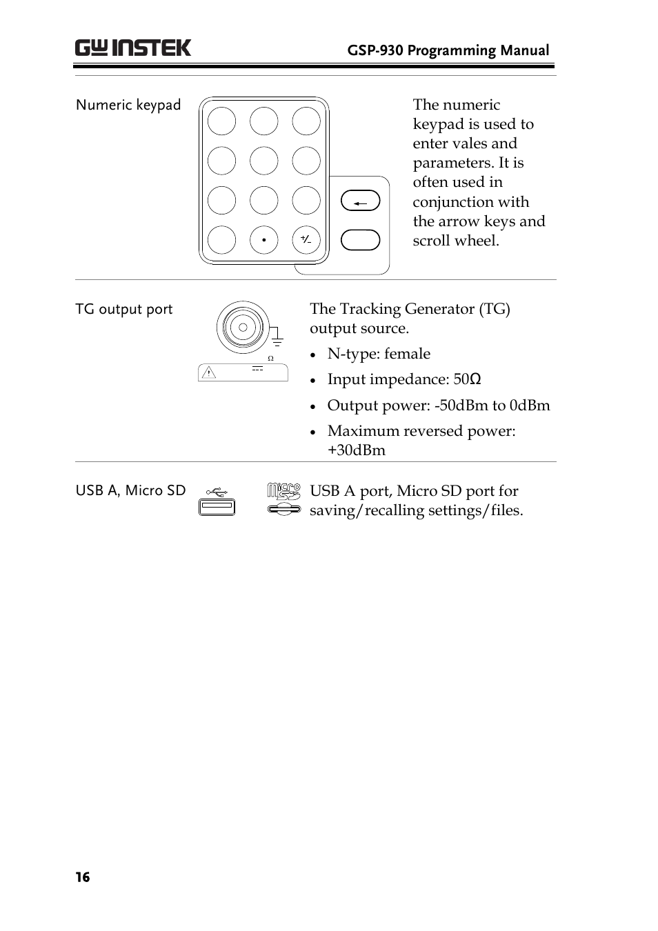 Gsp-930 programming manual, Numeric keypad, The tracking generator (tg) output source | N-type: female, Input impedance: 50ω, Output power: -50dbm to 0dbm | GW Instek GSP-930 Programming Manual User Manual | Page 18 / 195