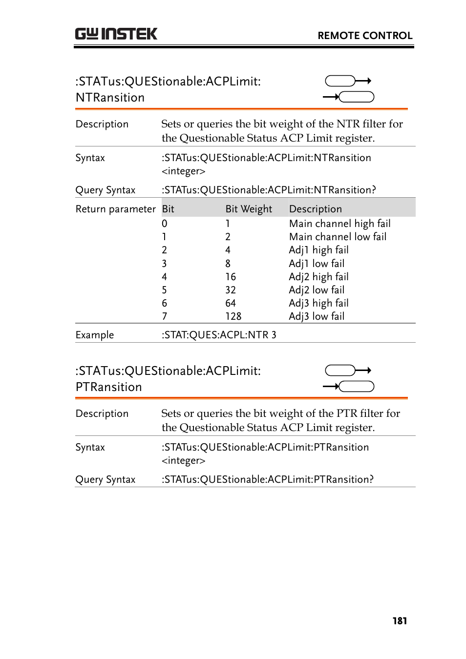 Status:questionable:acplimit: ntransition, Status:questionable:acplimit: ptransition | GW Instek GSP-930 Programming Manual User Manual | Page 183 / 195