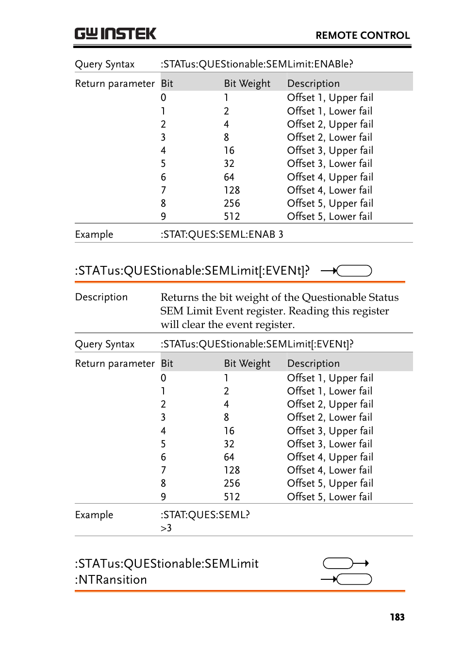 Status:questionable:semlimit[:event, Status:questionable:semlimit :ntransition | GW Instek GSP-930 Programming Manual User Manual | Page 185 / 195