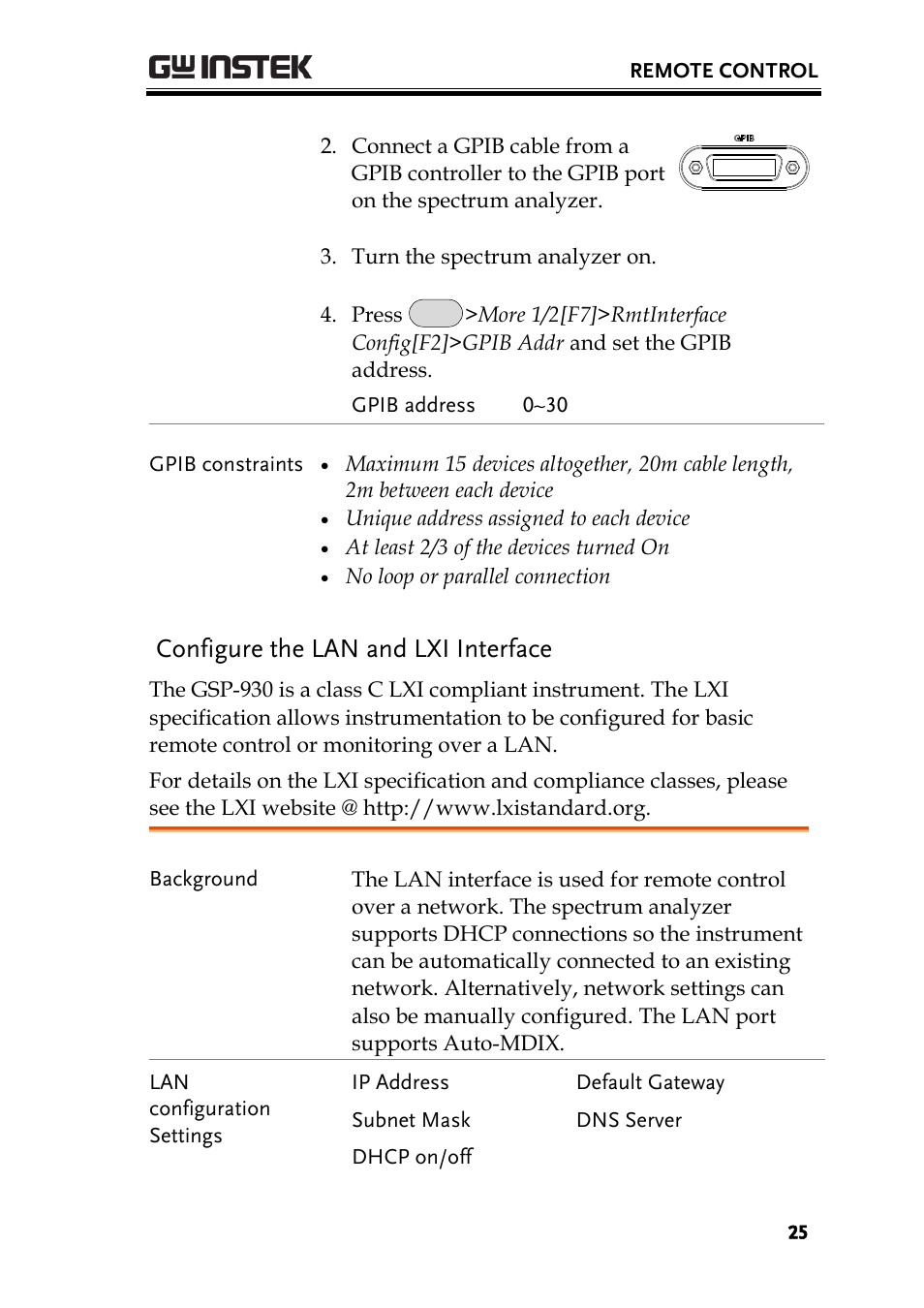Configure the lan and lxi interface | GW Instek GSP-930 Programming Manual User Manual | Page 27 / 195