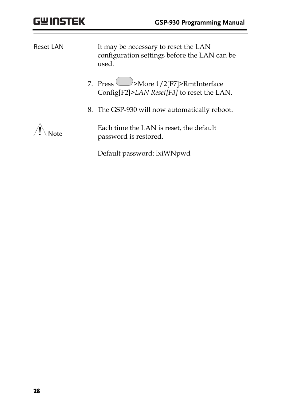 GW Instek GSP-930 Programming Manual User Manual | Page 30 / 195