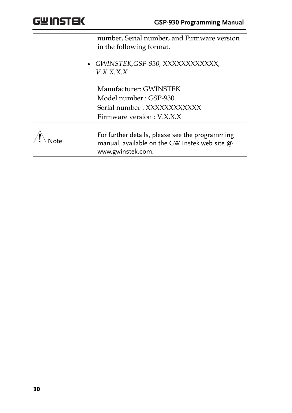 GW Instek GSP-930 Programming Manual User Manual | Page 32 / 195
