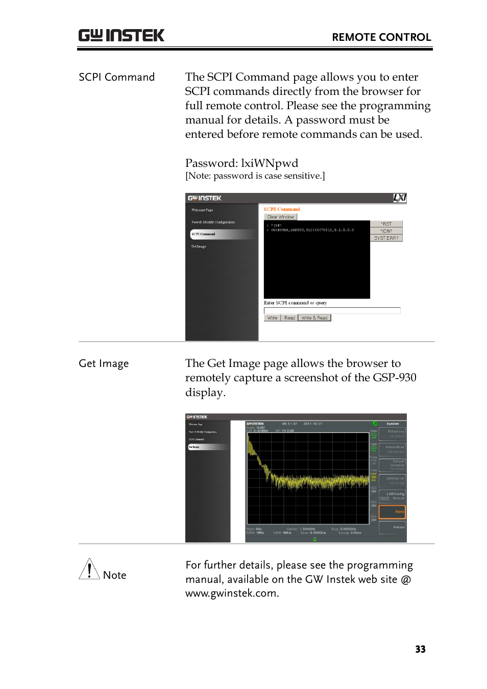 GW Instek GSP-930 Programming Manual User Manual | Page 35 / 195
