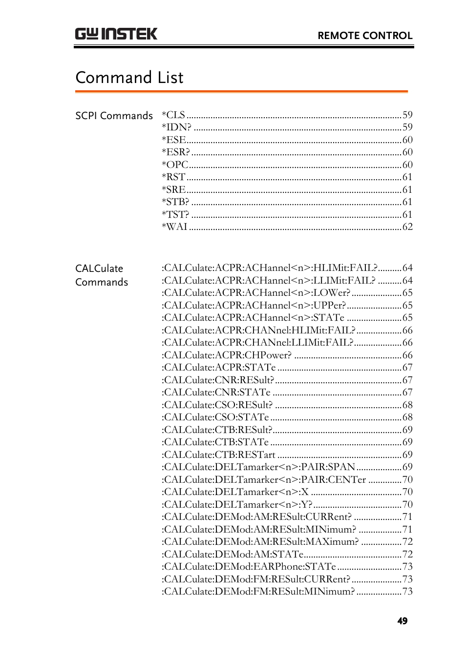 Command list | GW Instek GSP-930 Programming Manual User Manual | Page 51 / 195
