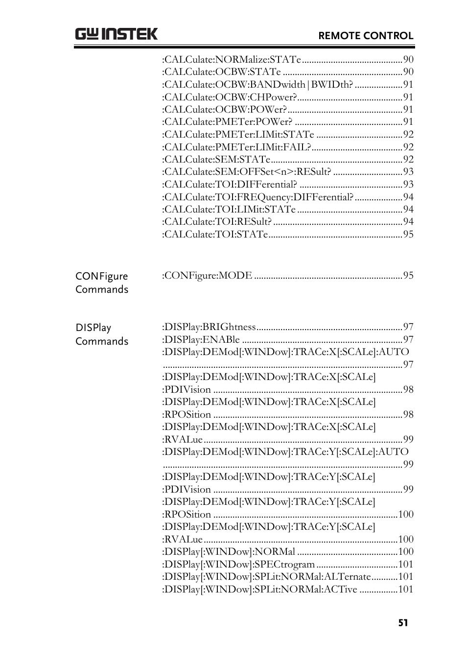 GW Instek GSP-930 Programming Manual User Manual | Page 53 / 195