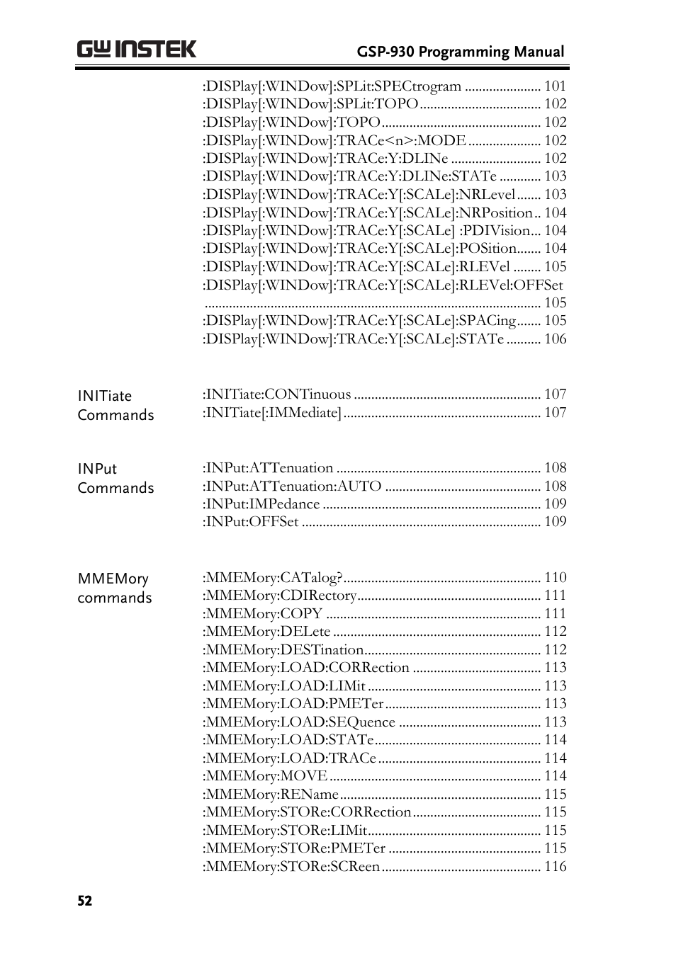 GW Instek GSP-930 Programming Manual User Manual | Page 54 / 195