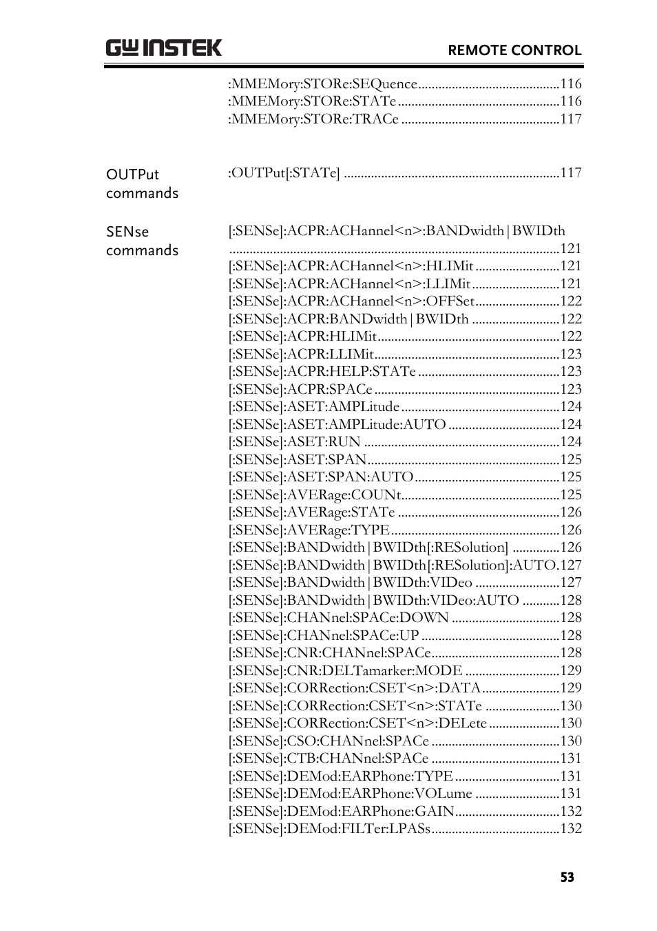 GW Instek GSP-930 Programming Manual User Manual | Page 55 / 195