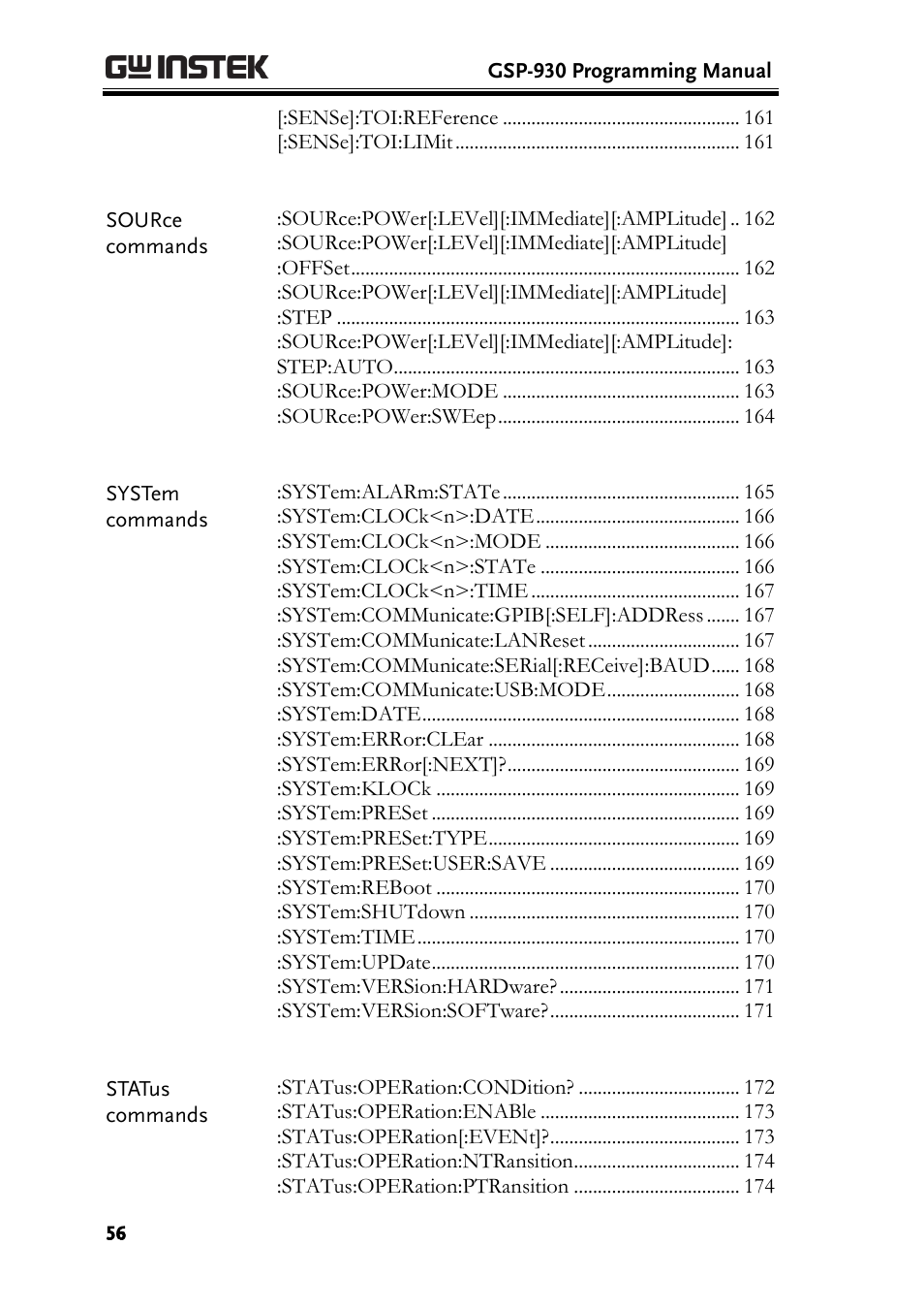 GW Instek GSP-930 Programming Manual User Manual | Page 58 / 195