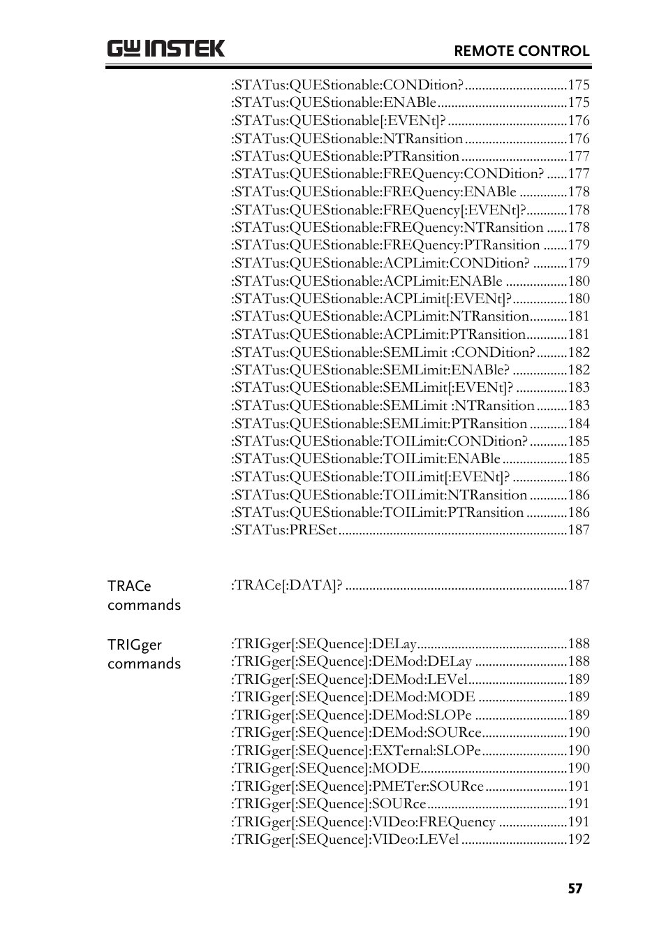 GW Instek GSP-930 Programming Manual User Manual | Page 59 / 195