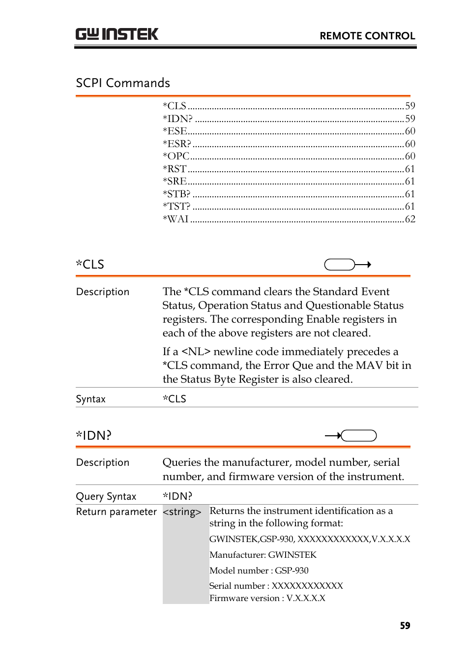 Scpi commands | GW Instek GSP-930 Programming Manual User Manual | Page 61 / 195