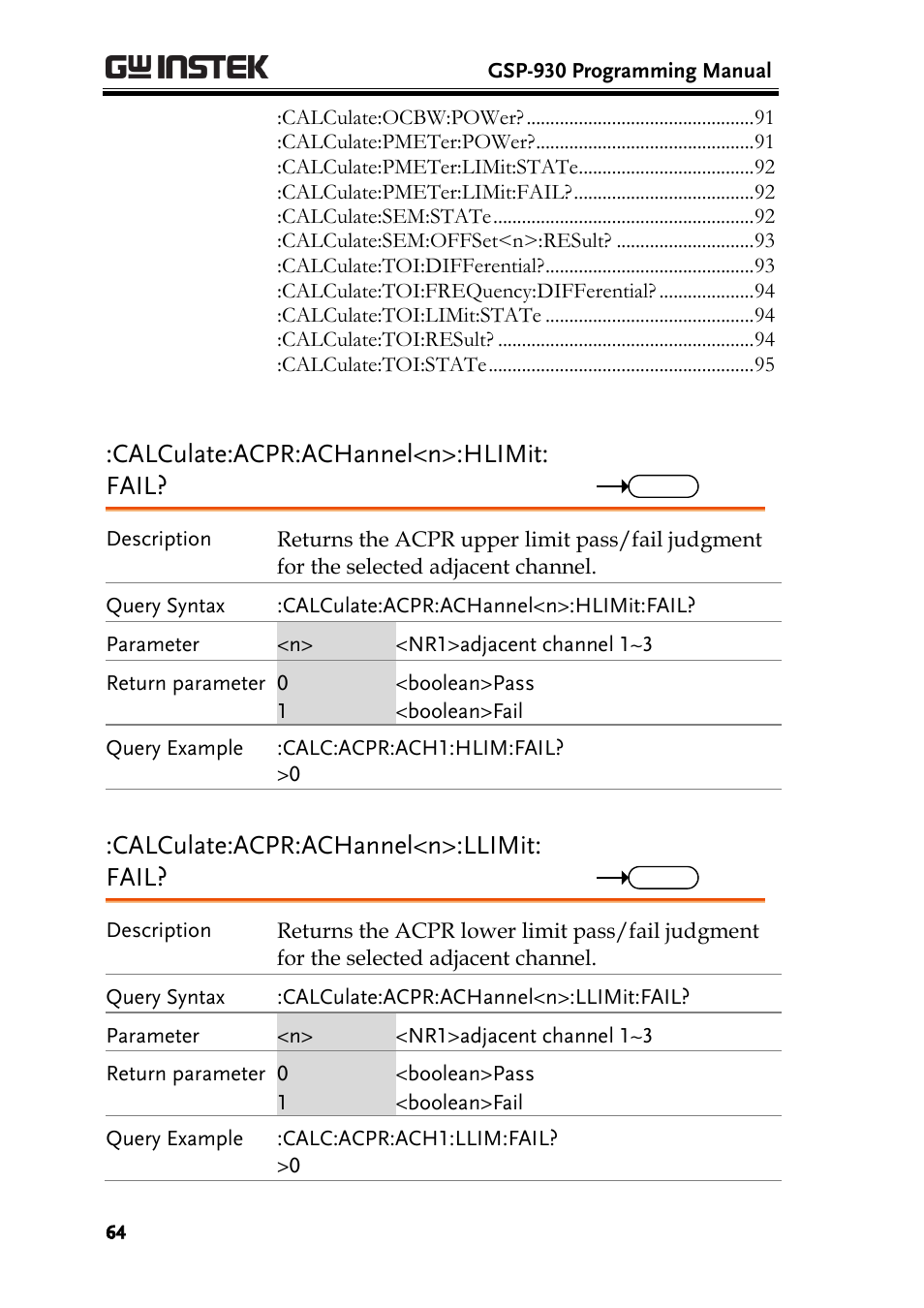 Calculate:acpr:achannel<n>:hlimit: fail, Calculate:acpr:achannel<n>:llimit: fail | GW Instek GSP-930 Programming Manual User Manual | Page 66 / 195