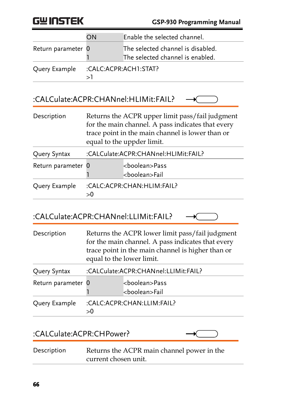 Calculate:acpr:channel:hlimit:fail, Calculate:acpr:channel:llimit:fail, Calculate:acpr:chpower | GW Instek GSP-930 Programming Manual User Manual | Page 68 / 195