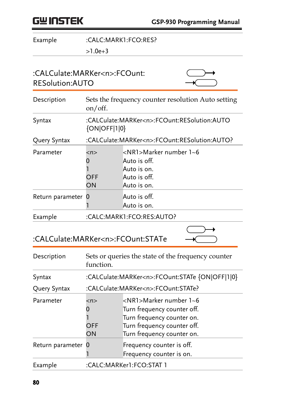 Calculate:marker<n>:fcount: resolution:auto, Calculate:marker<n>:fcount:state | GW Instek GSP-930 Programming Manual User Manual | Page 82 / 195
