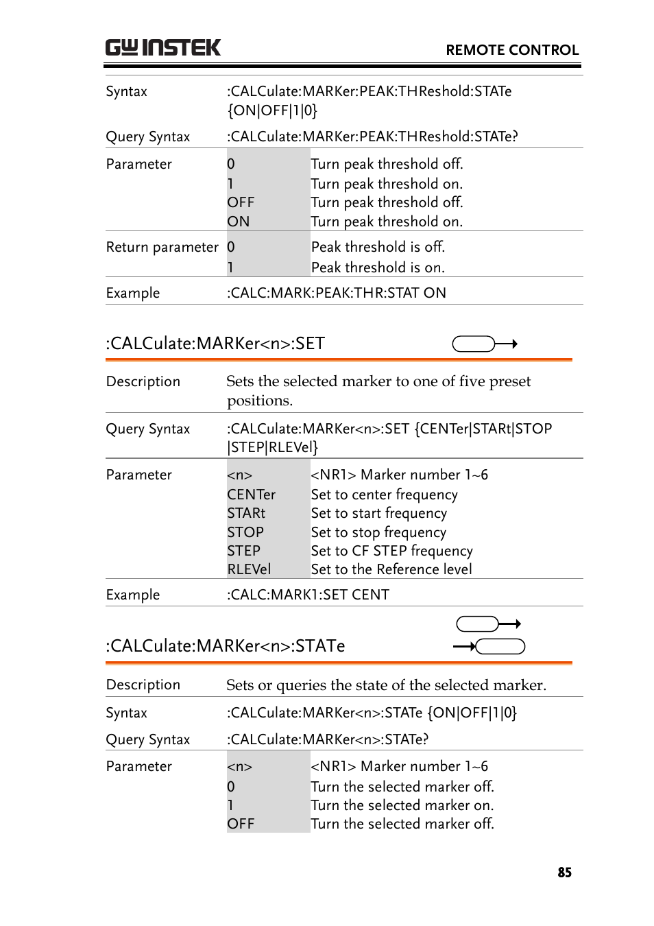 Calculate:marker<n>:set, Calculate:marker<n>:state | GW Instek GSP-930 Programming Manual User Manual | Page 87 / 195