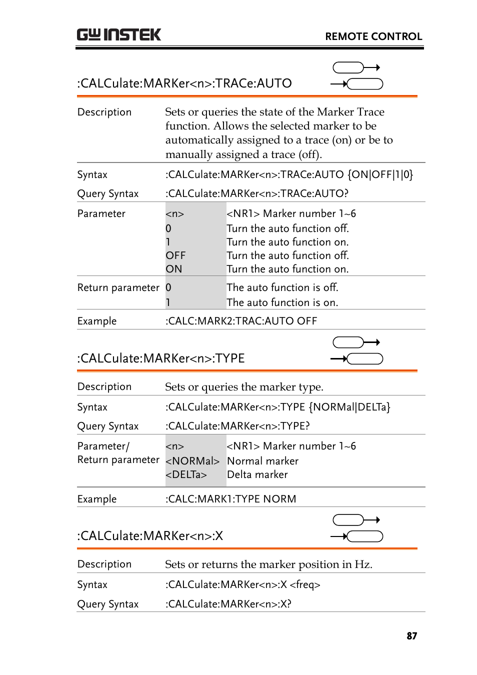 Calculate:marker<n>:trace:auto, Calculate:marker<n>:type, Calculate:marker<n>:x | GW Instek GSP-930 Programming Manual User Manual | Page 89 / 195