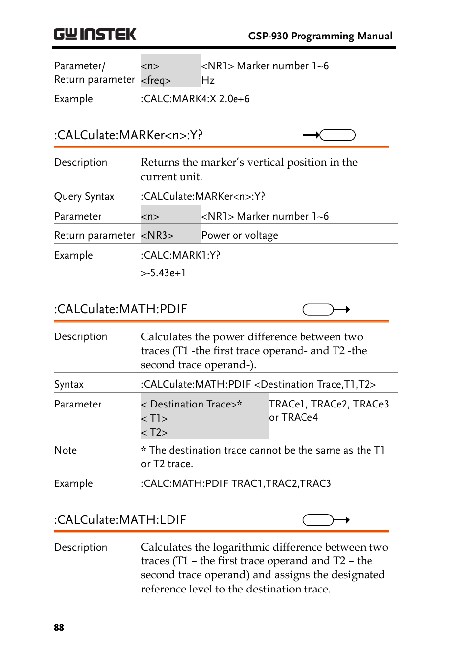 Calculate:marker<n>:y, Calculate:math:pdif, Calculate:math:ldif | GW Instek GSP-930 Programming Manual User Manual | Page 90 / 195