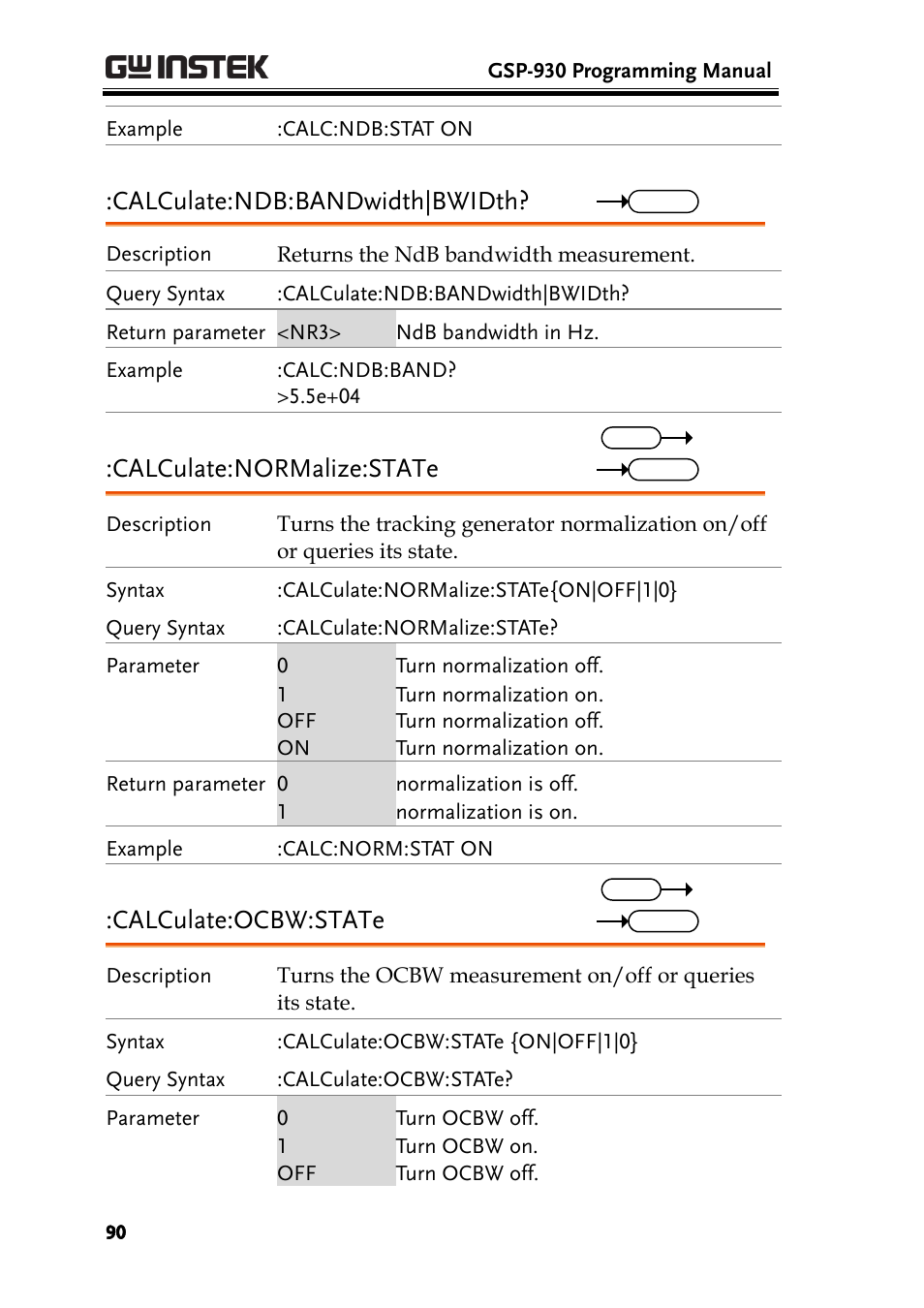 Calculate:ndb:bandwidth|bwidth, Calculate:normalize:state, Calculate:ocbw:state | GW Instek GSP-930 Programming Manual User Manual | Page 92 / 195