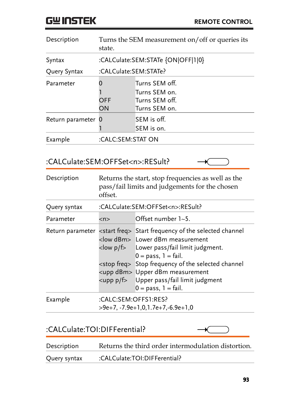 Calculate:sem:offset<n>:result, Calculate:toi:differential | GW Instek GSP-930 Programming Manual User Manual | Page 95 / 195