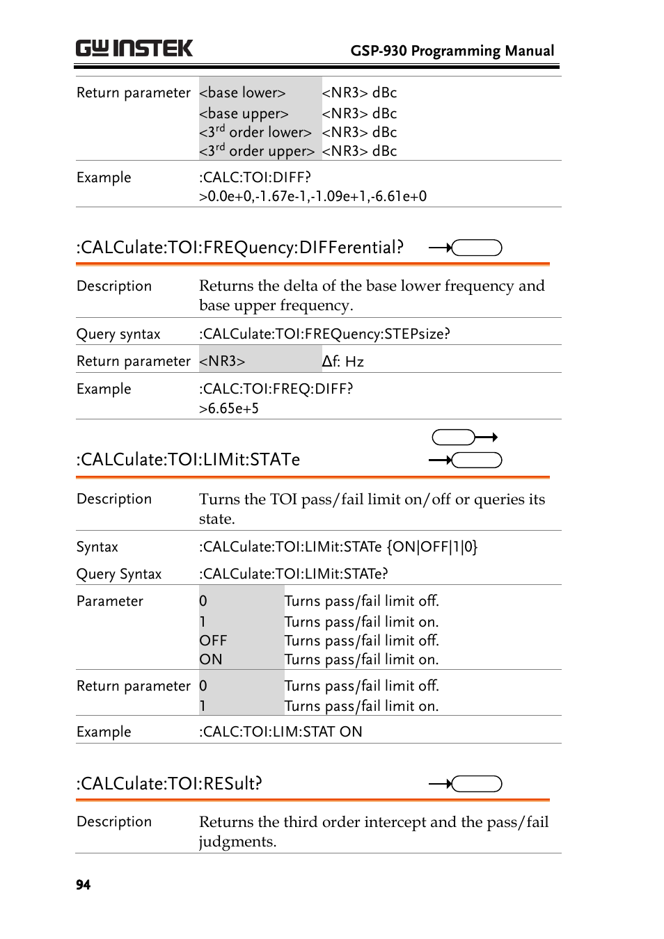 Calculate:toi:frequency:differential, Calculate:toi:limit:state, Calculate:toi:result | GW Instek GSP-930 Programming Manual User Manual | Page 96 / 195