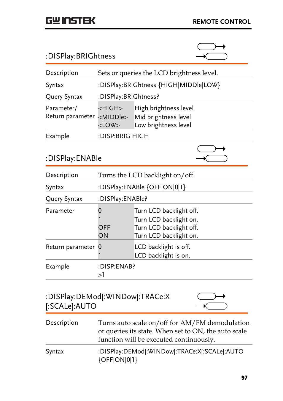 Display:brightness, Display:enable, Display:demod[:window]:trace:x [:scale]:auto | GW Instek GSP-930 Programming Manual User Manual | Page 99 / 195