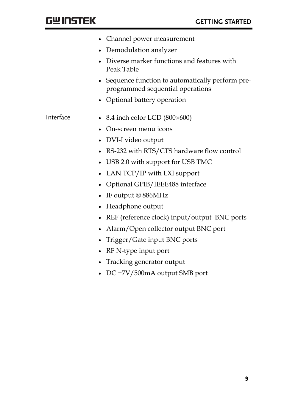 GW Instek GSP-930 Quick start guide User Manual | Page 11 / 59