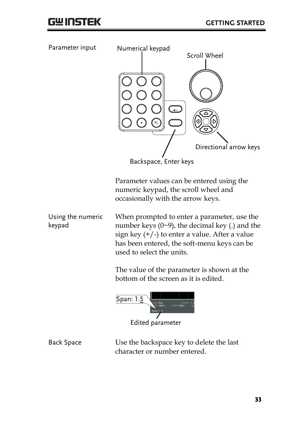 Getting started, Parameter input numerical keypad scroll wheel | GW Instek GSP-930 Quick start guide User Manual | Page 35 / 59