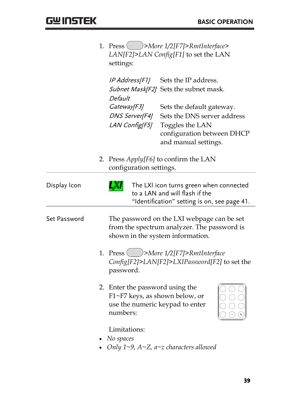 Ip address[f1, Subnet mask[f2, Default gateway[f3 | Dns server[f4, Lan config[f5, Basic operation, Press, Sets the ip address, Sets the subnet mask, Sets the default gateway | GW Instek GSP-930 Quick start guide User Manual | Page 41 / 59