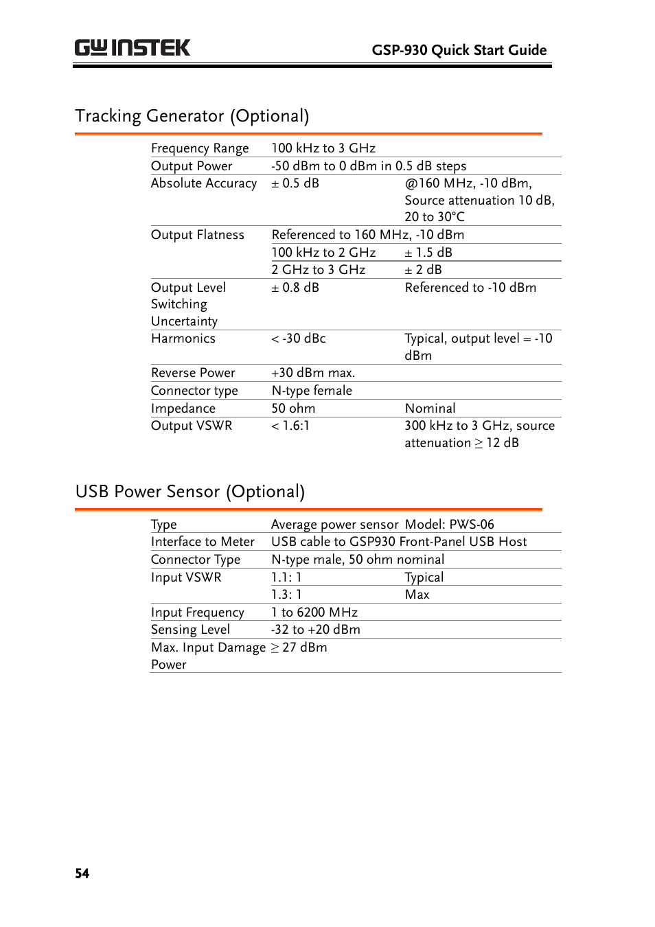 Tracking generator (optional), Usb power sensor (optional) | GW Instek GSP-930 Quick start guide User Manual | Page 56 / 59