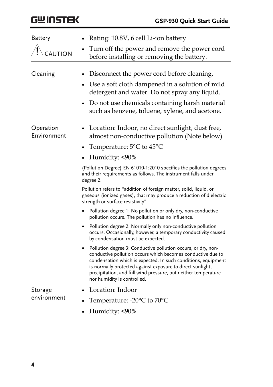 GW Instek GSP-930 Quick start guide User Manual | Page 6 / 59