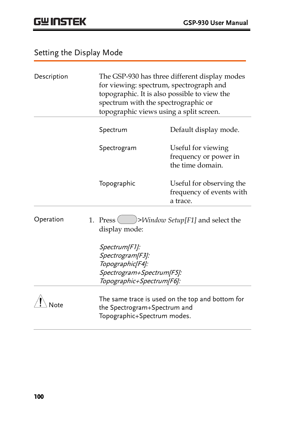 Setting the display mode | GW Instek GSP-930 User Manual User Manual | Page 102 / 255