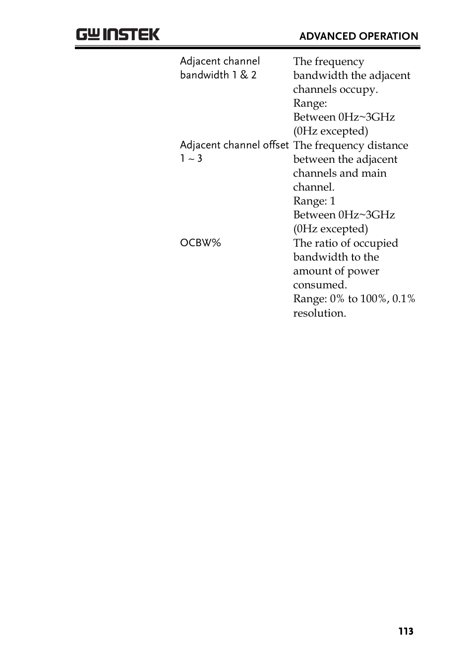 GW Instek GSP-930 User Manual User Manual | Page 115 / 255