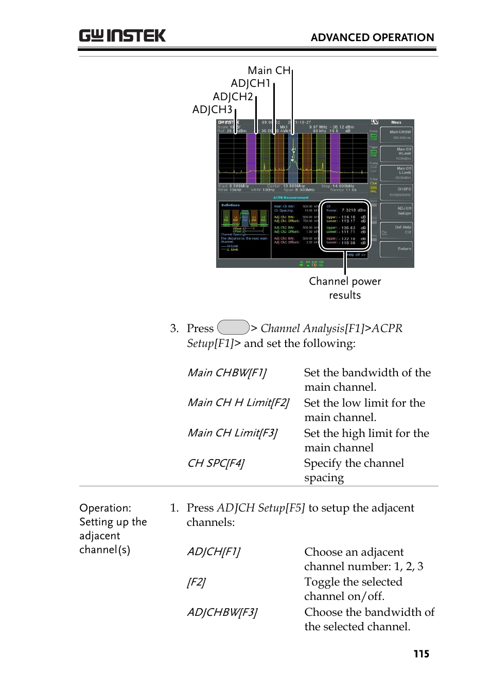 GW Instek GSP-930 User Manual User Manual | Page 117 / 255
