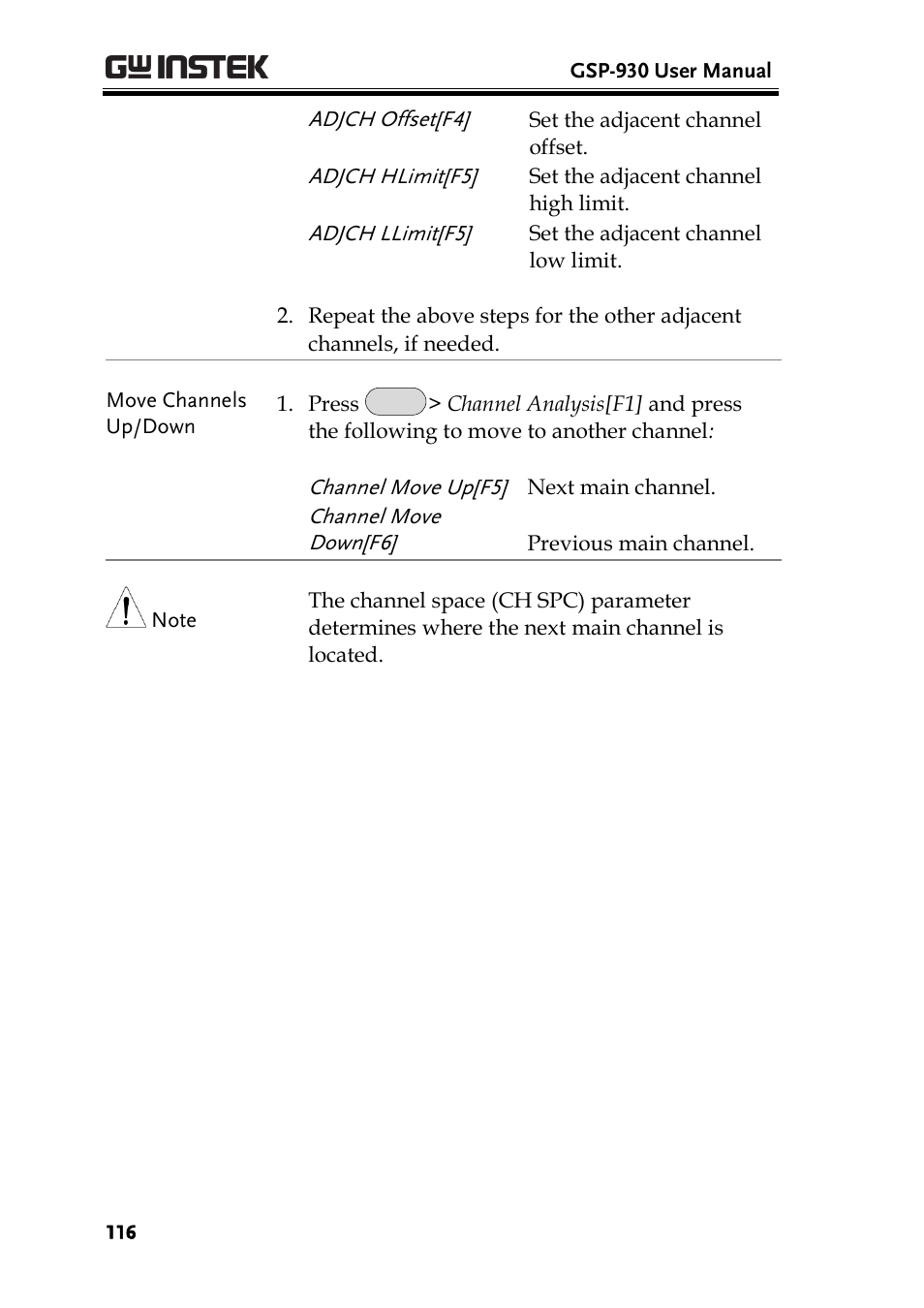 GW Instek GSP-930 User Manual User Manual | Page 118 / 255