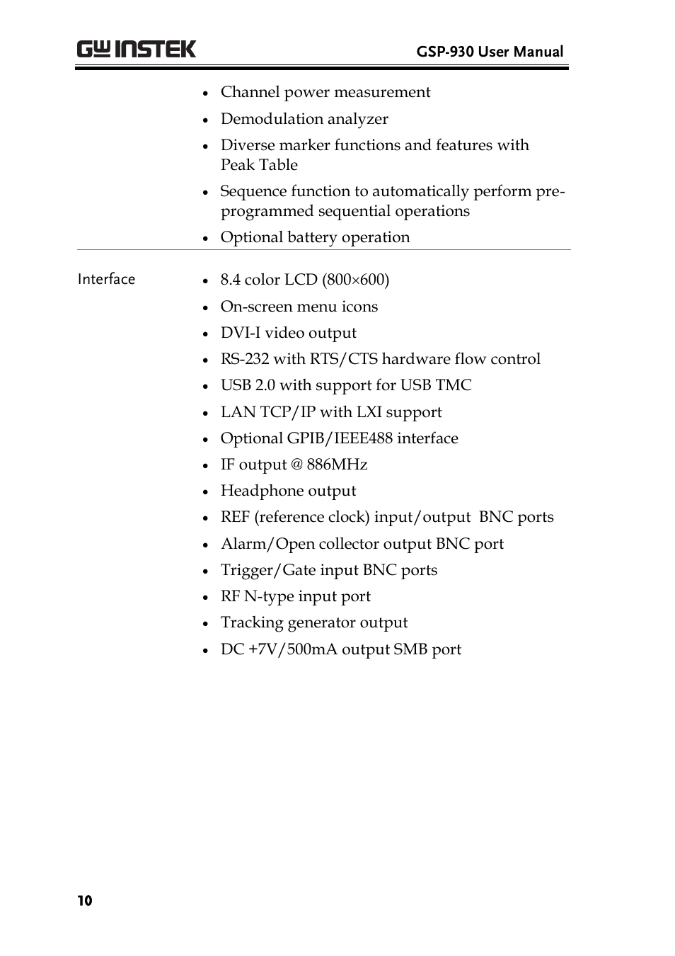 GW Instek GSP-930 User Manual User Manual | Page 12 / 255