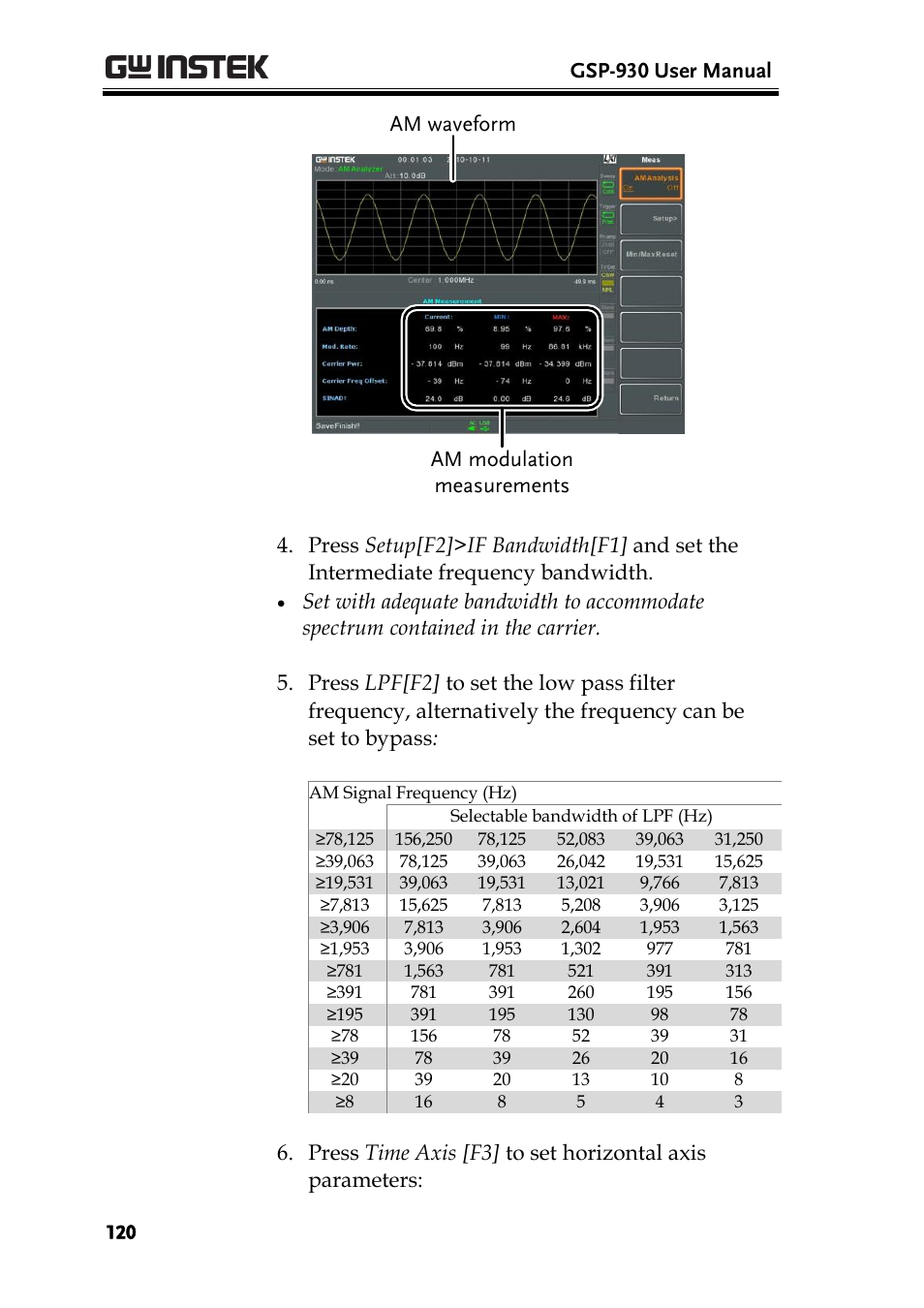 Gsp-930 user manual | GW Instek GSP-930 User Manual User Manual | Page 122 / 255