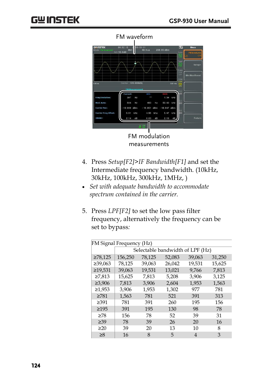 Gsp-930 user manual | GW Instek GSP-930 User Manual User Manual | Page 126 / 255