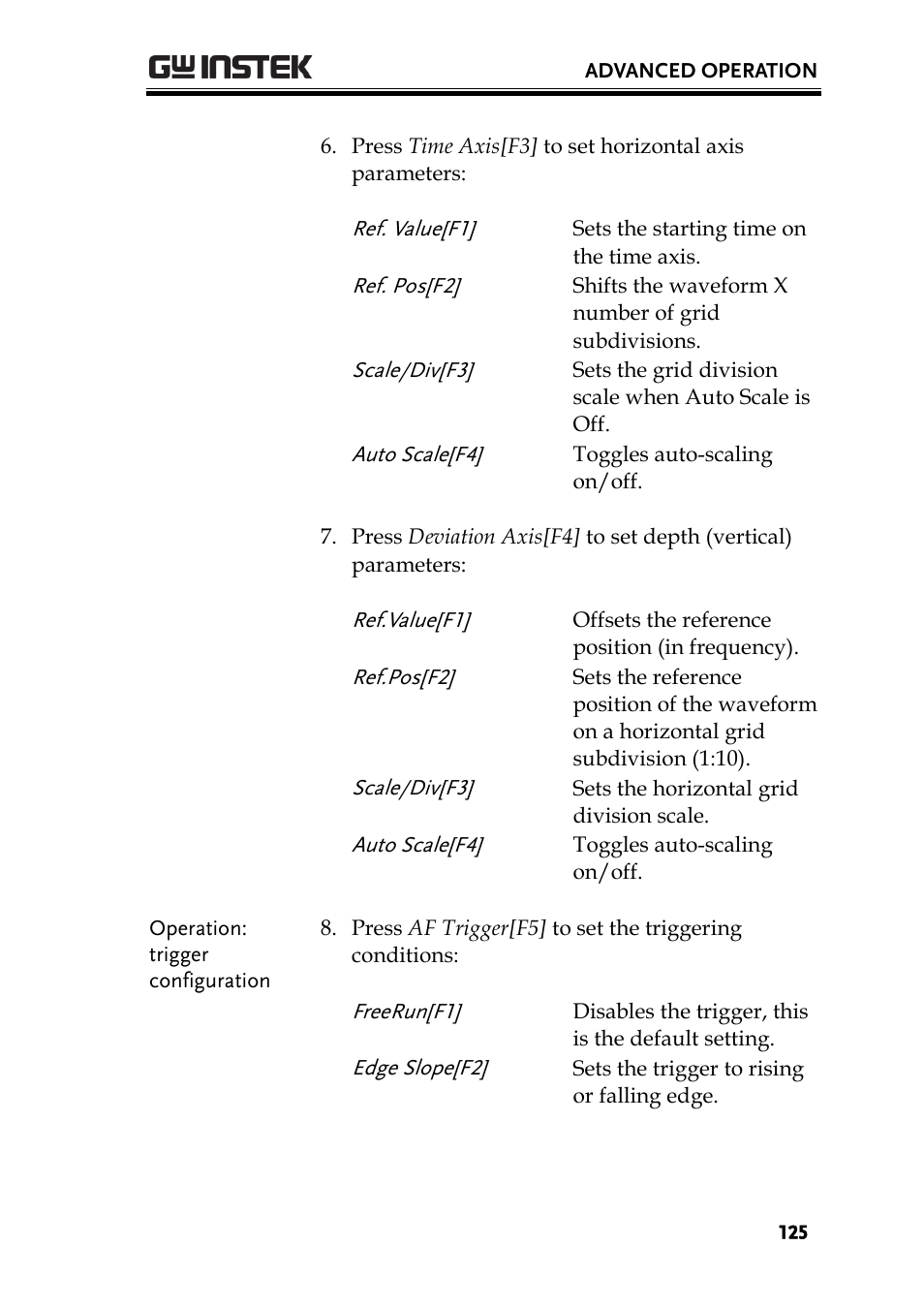 GW Instek GSP-930 User Manual User Manual | Page 127 / 255