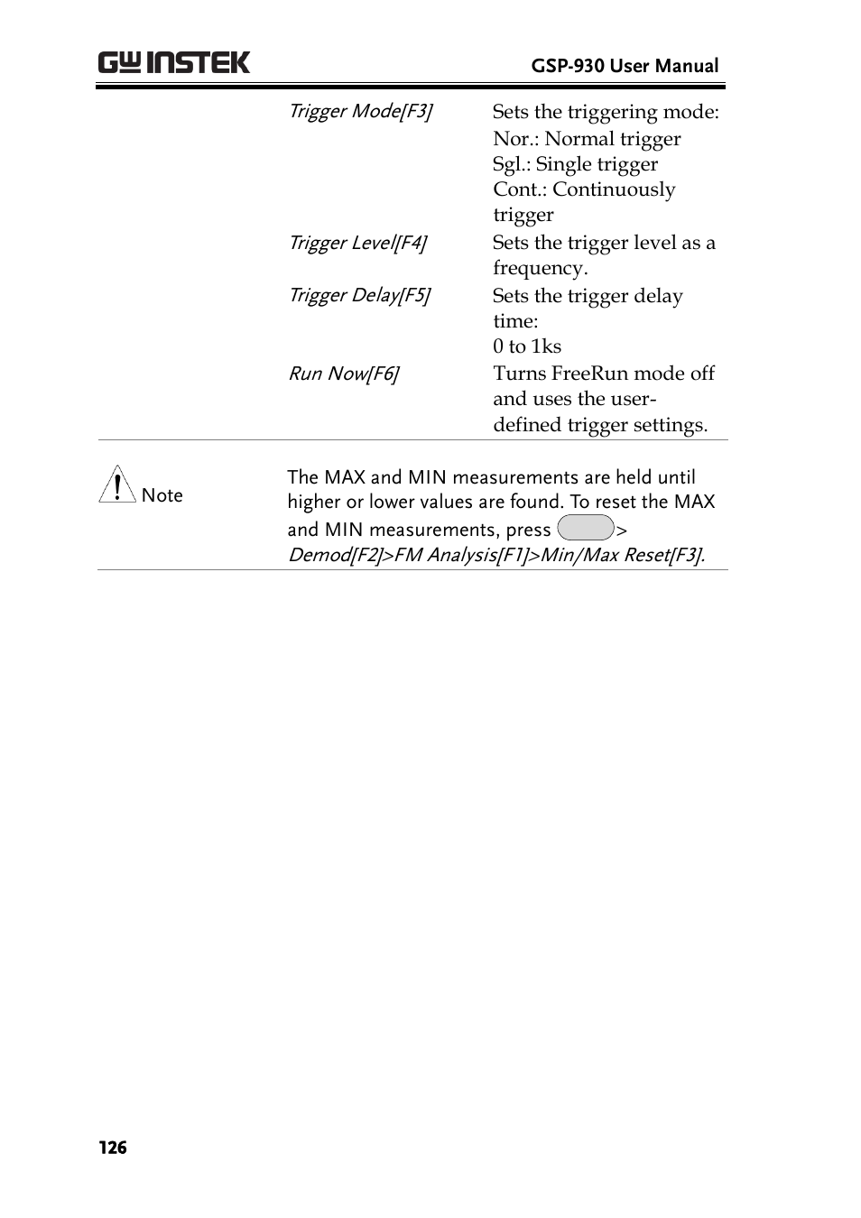 GW Instek GSP-930 User Manual User Manual | Page 128 / 255