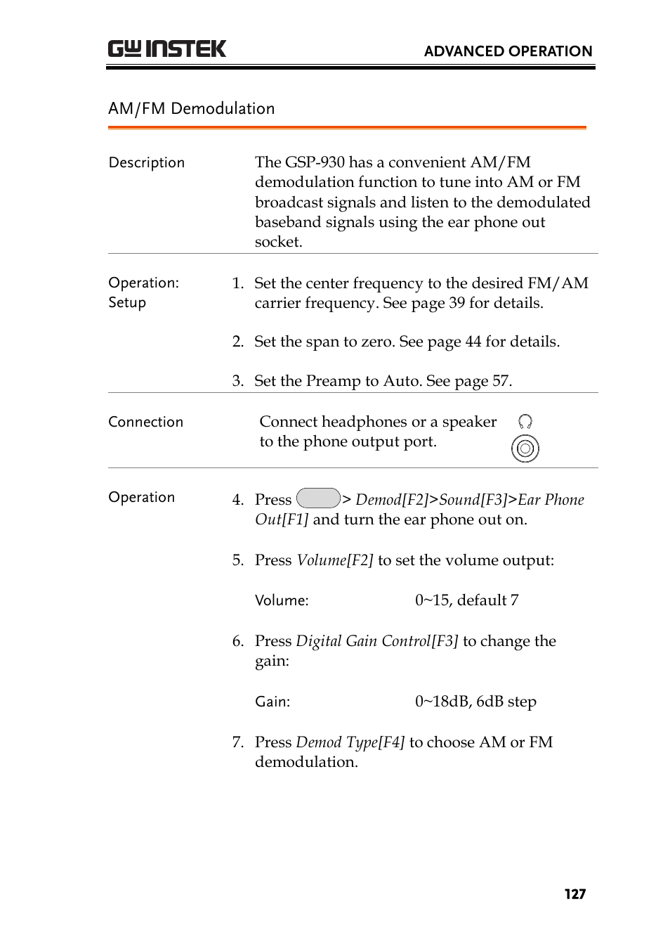 Am/fm demodulation | GW Instek GSP-930 User Manual User Manual | Page 129 / 255