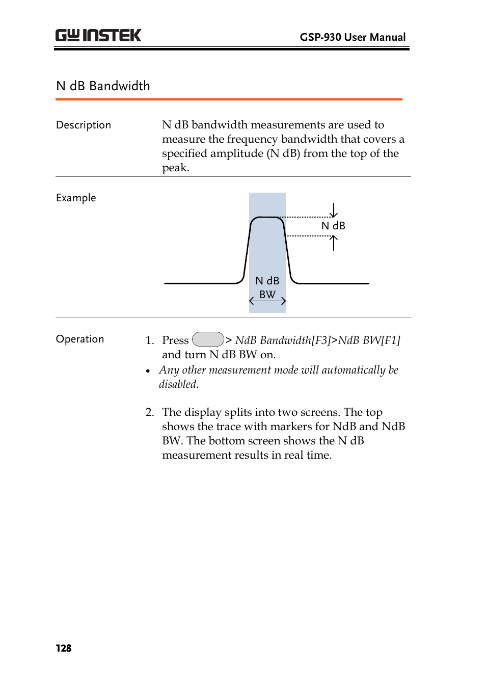 N db bandwidth | GW Instek GSP-930 User Manual User Manual | Page 130 / 255