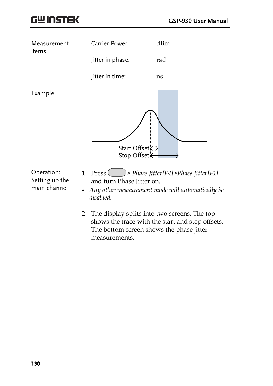 GW Instek GSP-930 User Manual User Manual | Page 132 / 255