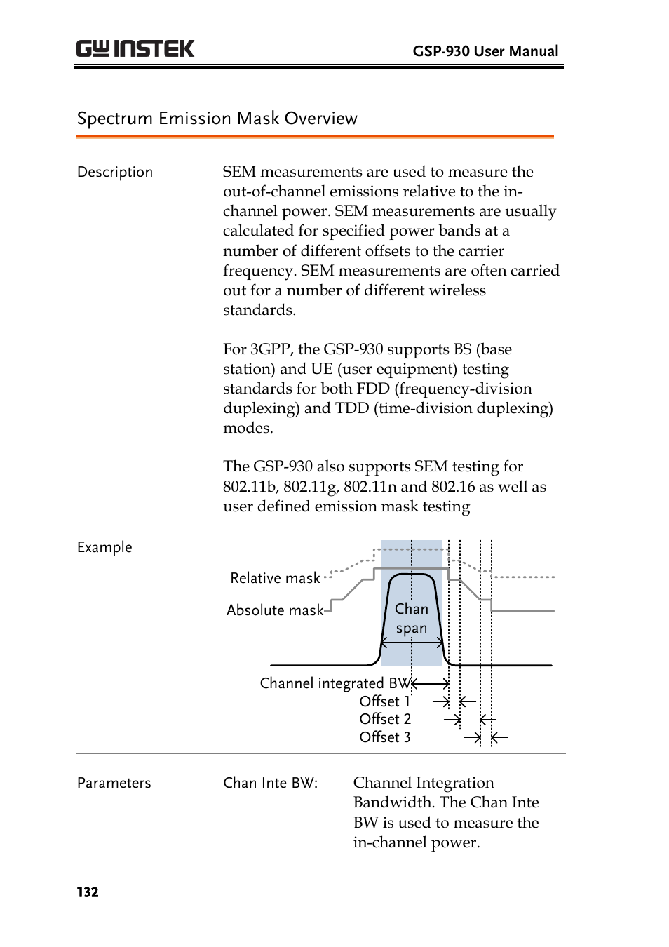 Spectrum emission mask overview, Ge 132 | GW Instek GSP-930 User Manual User Manual | Page 134 / 255