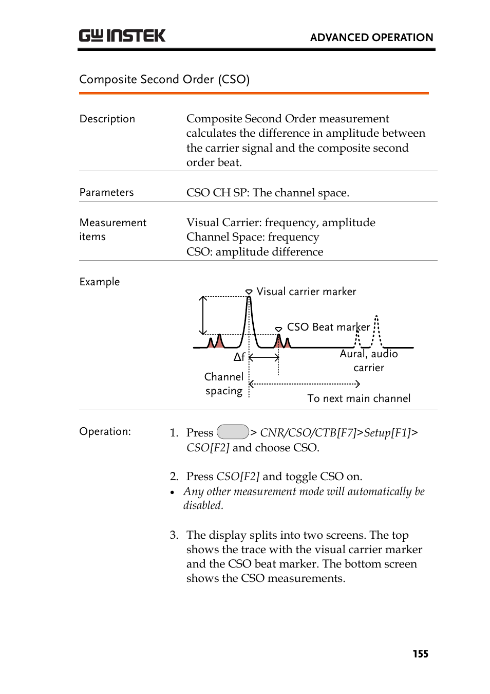 Composite second order (cso) | GW Instek GSP-930 User Manual User Manual | Page 157 / 255