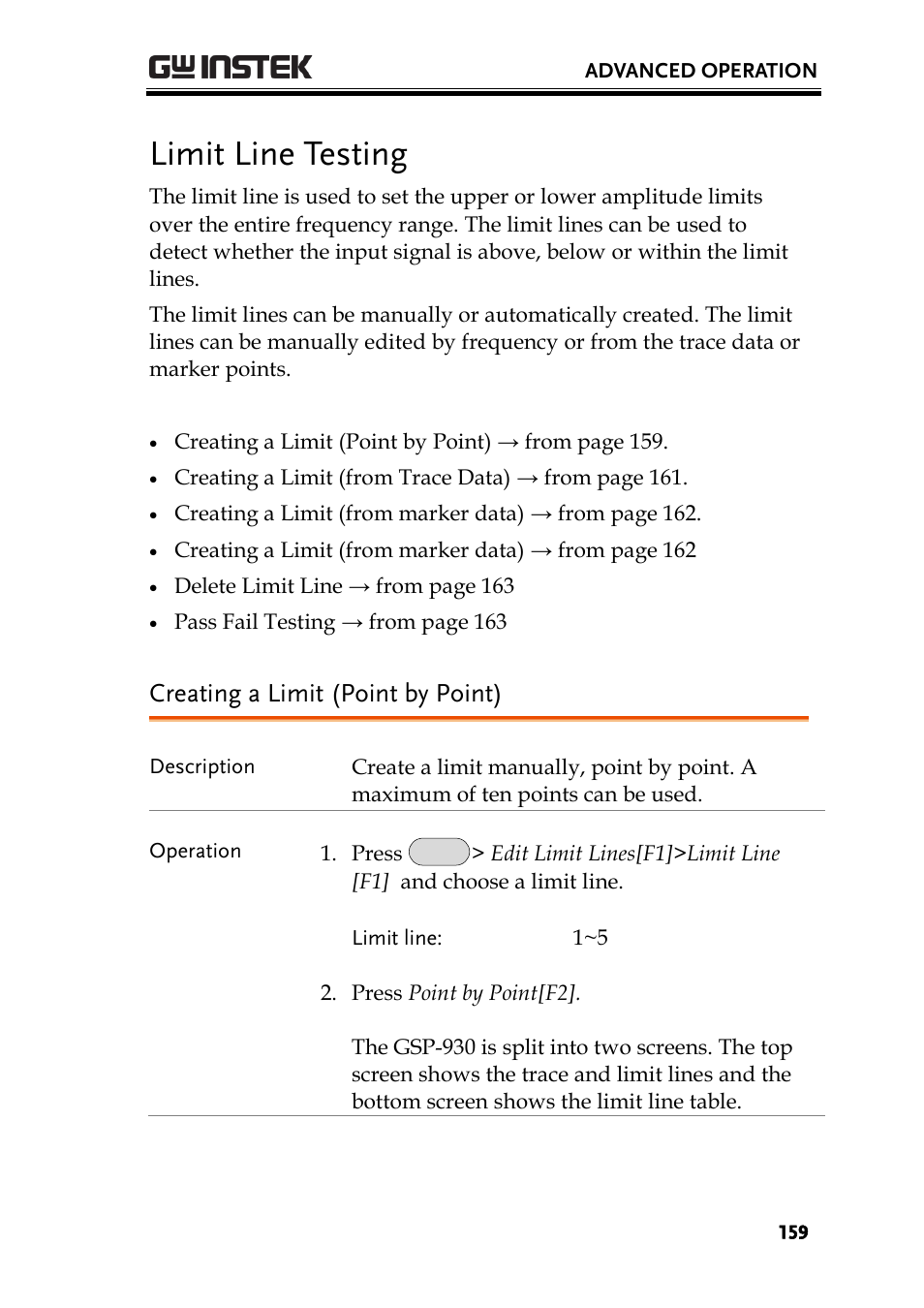 Limit line testing, Creating a limit (point by point) | GW Instek GSP-930 User Manual User Manual | Page 161 / 255