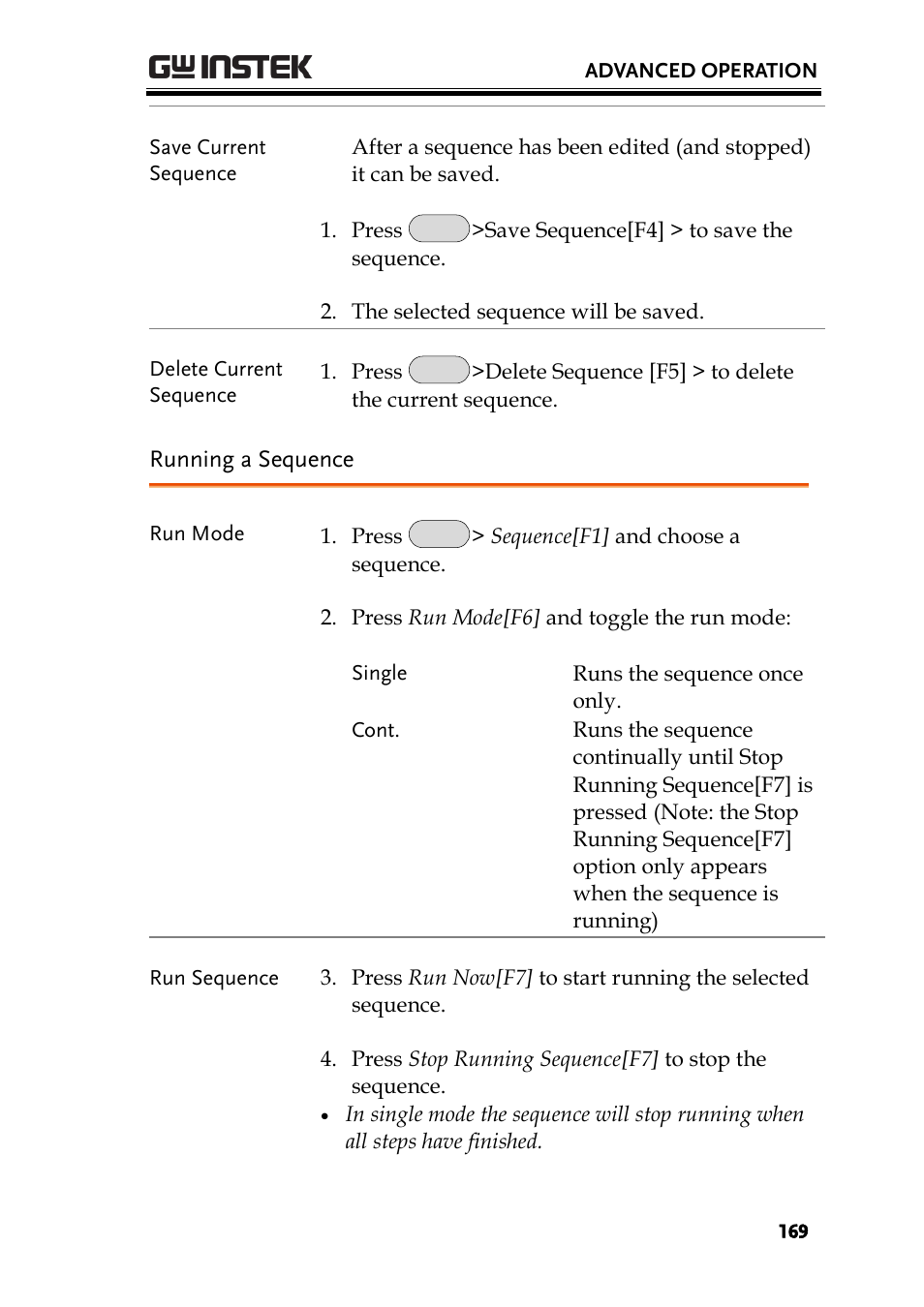 Running a sequence | GW Instek GSP-930 User Manual User Manual | Page 171 / 255