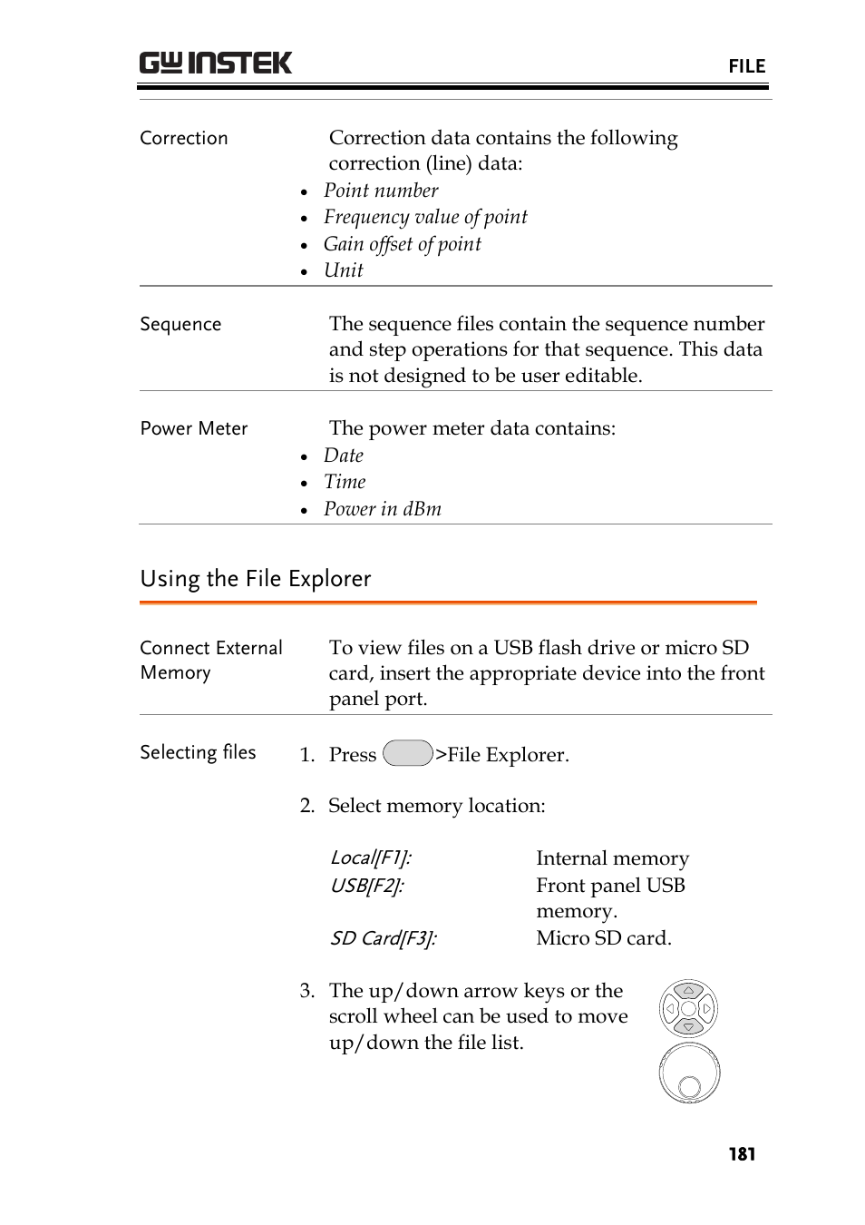 Using the file explorer, Ge 181 | GW Instek GSP-930 User Manual User Manual | Page 183 / 255